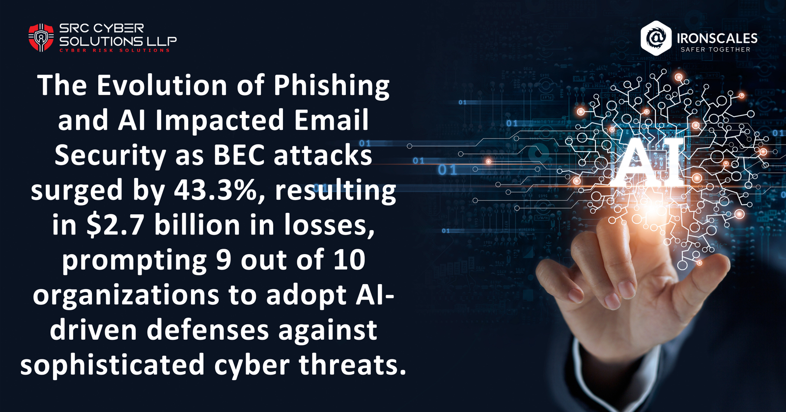 The Evolution of Phishing and AI Impacted Email Security as BEC attacks surged by 43.3%, resulting in $2.7 billion in 2022 losses, prompting 9 out of 10 organizations to adopt AI-driven defenses against sophisticated cyber threats.
