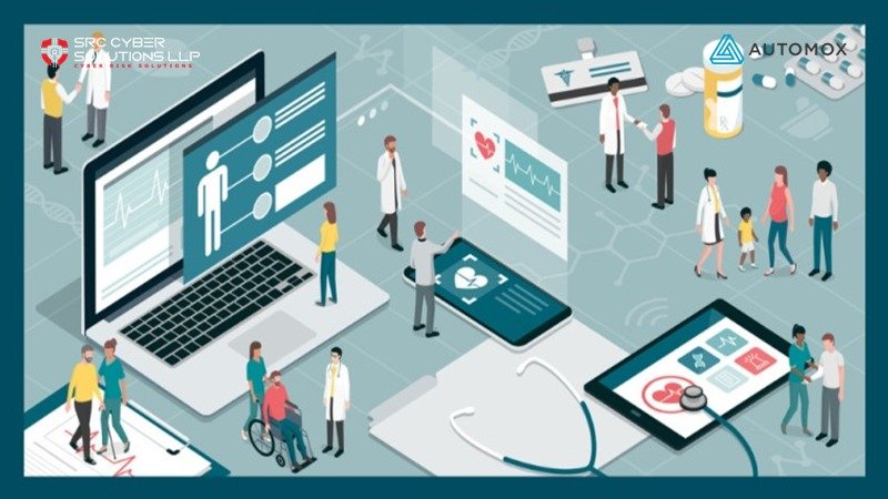 How to Protect Healthcare and Pharmaceutical Orgs Against Cyber Threats