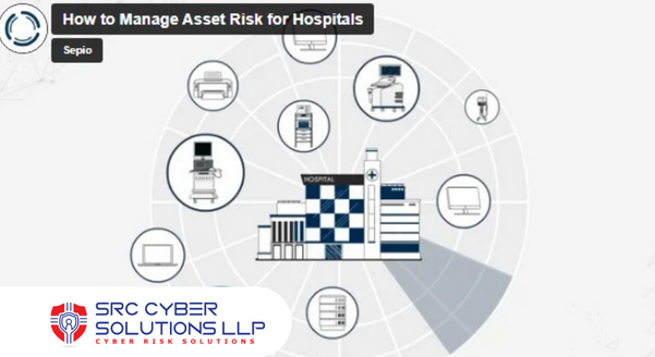 How to Manage Asset Risks for Financial Institutions
