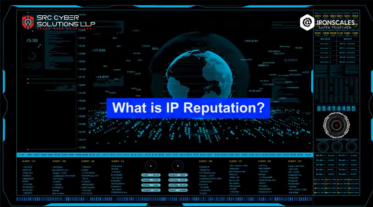 What is IP Reputation?