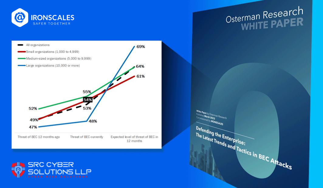 BEC Attacks: The Looming Threat to Large Enterprises