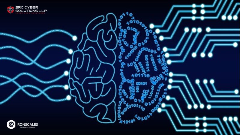 Leveraging AI and Human Intelligence in Email Security