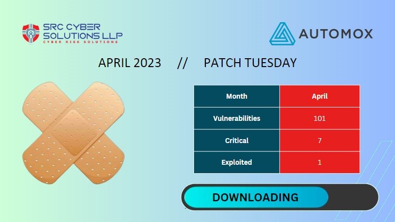 April Sees a Whopping 101 Vulnerabilities Patched