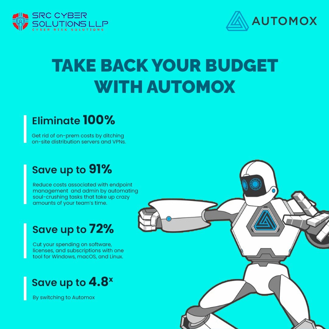 As organizations look to modernize, their #IT environments are more complex than ever before. The quantity and diversity of devices that must be deployed, inventoried, updated, protected, configured, and monitored has skyrocketed as have the number of internal and external threats. The legacy tools still in use by many organizations are complex, costly, and offer limited functionality and visibility.