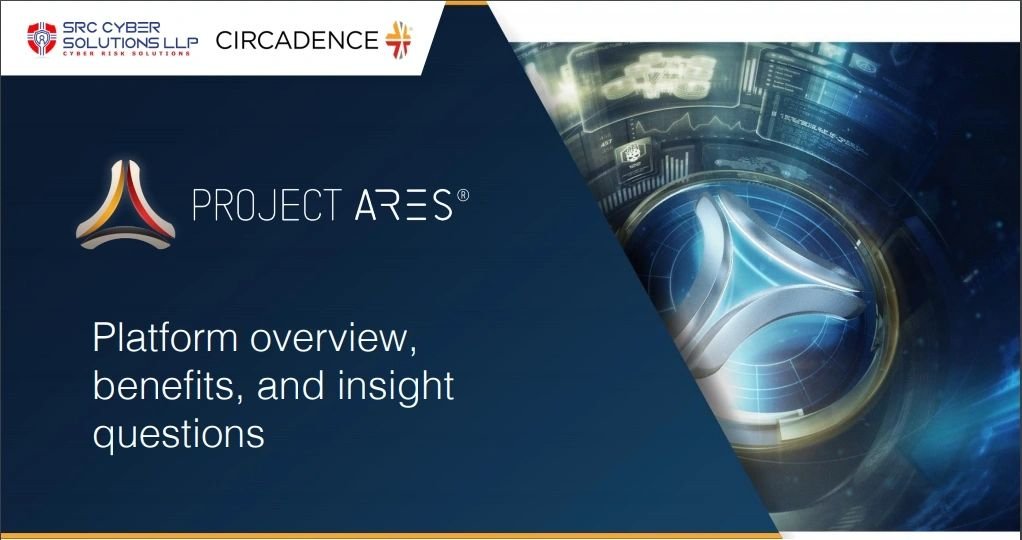 Platform overview, benefits, and insight questions