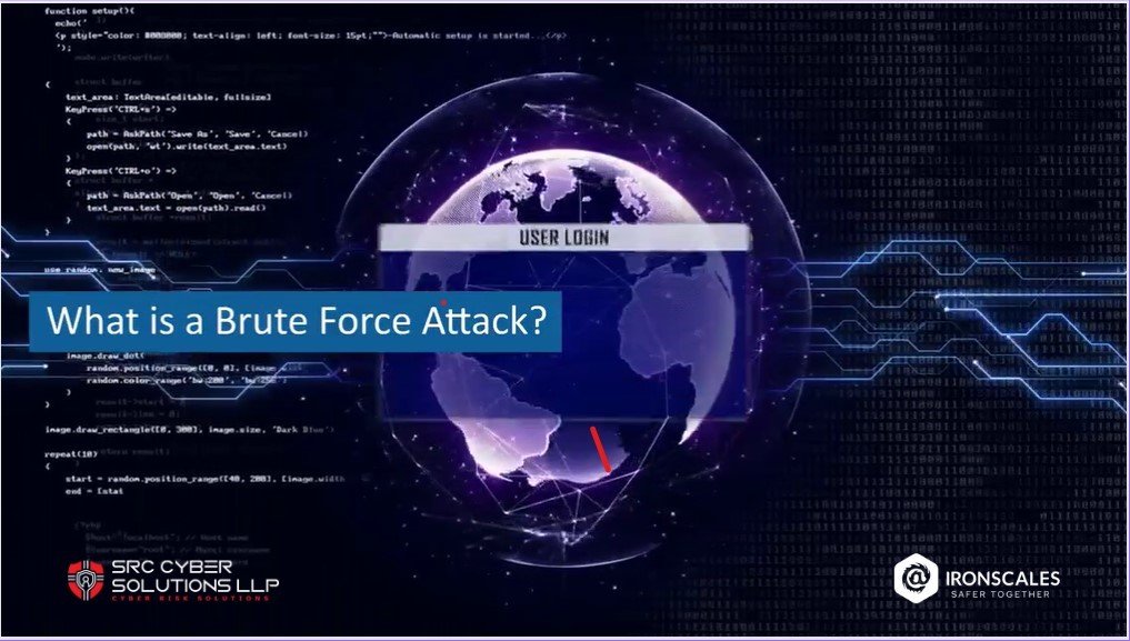 What is Brute Force Attack